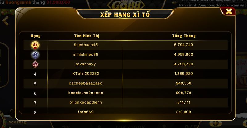 Mẹo chơi từ những các cao thủ có kinh nghiệm tại Go88 Game